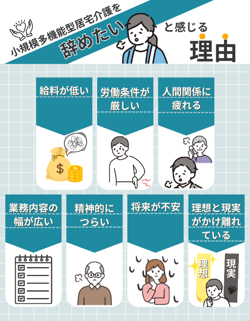 「小規模多機能型居宅介護を辞めたい」と感じる理由