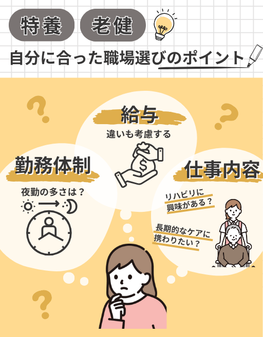 【結論】特養と老健どちらが働きやすいかは人による