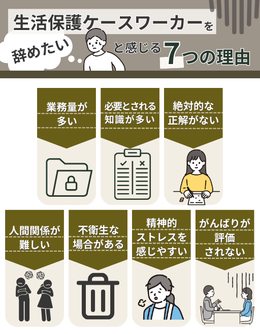 生活保護ケースワーカーを辞めたいと感じる7つの理由