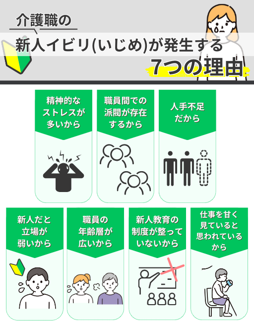 介護職の新人イビリ（いじめ）が発生する7つの理由