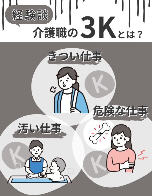 【経験談】介護職の3Kとは？