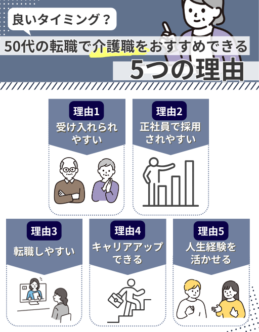 【良いタイミング？】50代の転職で「介護職」をおすすめできる5つの理由