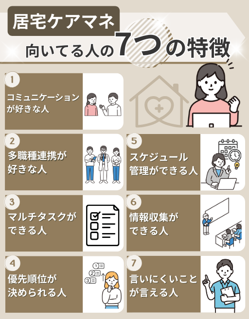 居宅ケアマネに向いてる人の7つの特徴