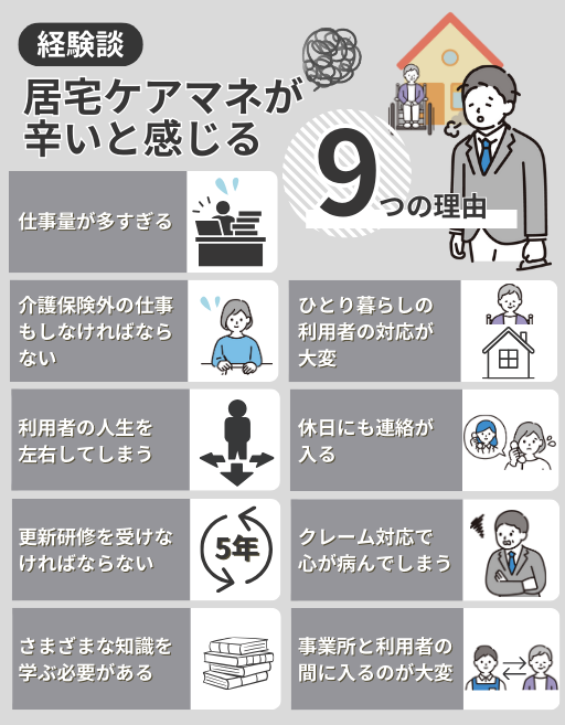 【経験談】居宅ケアマネが辛いと感じる9つの理由