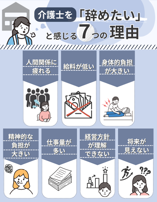 介護士を辞めたいと感じる7つの理由