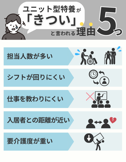ユニット型特養がきついと言われる5つの理由
