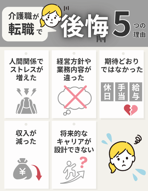 介護職の転職で後悔した理由｜離職データと現場の悩みから徹底解説